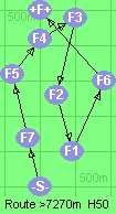 S-7-5-4-3-2-1-6-F