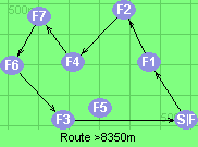 S-1-2-4-7-6-3-F