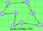 Route >8390m  H70