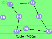 S-5-3-4-7-2-1-F