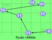 Route >4980m