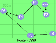 Route >5990m