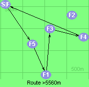 Route >5560m