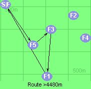 Route >4480m