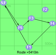 Route >5410m