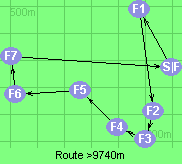 Route >9740m