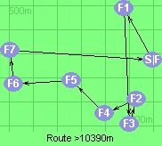 Route >10390m