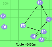 Route >6480m