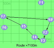 Route >7100m