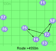 Route >4550m