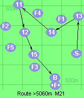 Route >5060m  M21