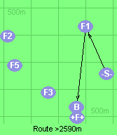 S-1-B-F