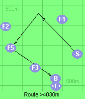 S-4-5-B-F