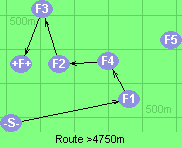 Route >4750m