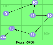 S-2-4-5-1-3-F