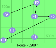 S-2-4-5-F