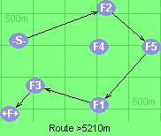 S-2-5-1-3-F