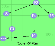 S-2-5-4-1-F