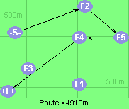 S-2-5-4-F