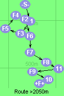 Route >2050m