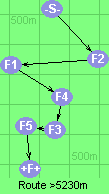 S-2-1-4-3-5-F