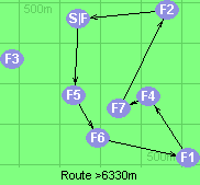 S-5-6-1-4-7-2-F