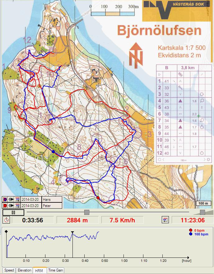 2014-03-20_bjornon