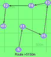 Route >5150m