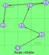 Route >5540m