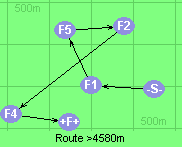 Route >4580m