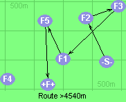 Route >4540m