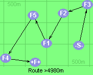 Route >4980m