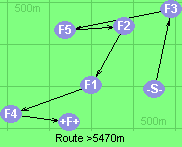 Route >5470m