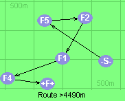 Route >4490m