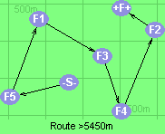 Route >5450m