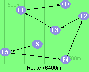 Route >6400m