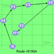 Route >6190m