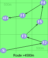 Route >4580m