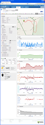 Garmin nüvi® 1390T track