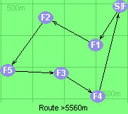 Route >5560m