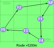 Route >5200m