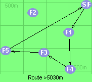 S-1-4-3-5-F