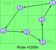 Route >5200m