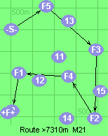 Route >7310m  M21