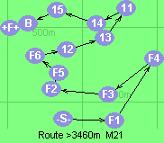 Route >3460m  M21