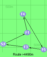 S-1-4-5-3-F