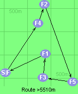 Route >5510m