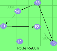 S-1-2-5-3-F S-1-2-5-3-F