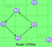 S-1-4-2-F