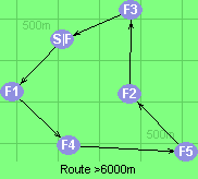 Route >6000m